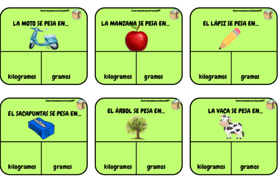 ¿Kilogramos o gramos?
