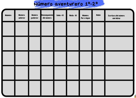 Numero aventurero