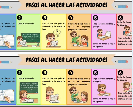 Pasos al realizar tareas