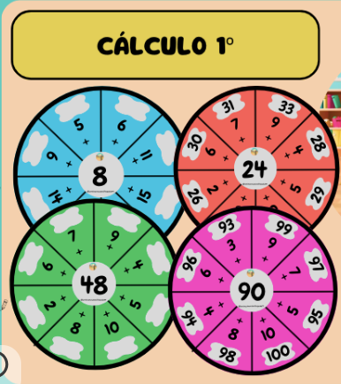 Cálculo 1º