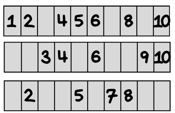 Recta numérica