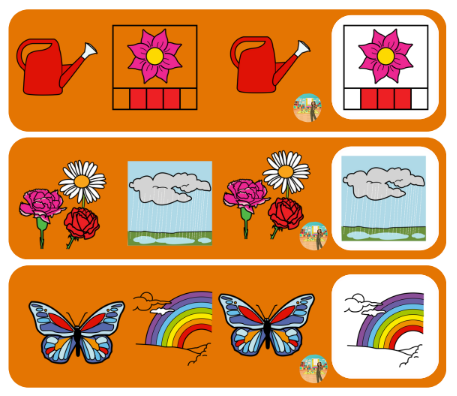 Series lógicas "Primavera"
